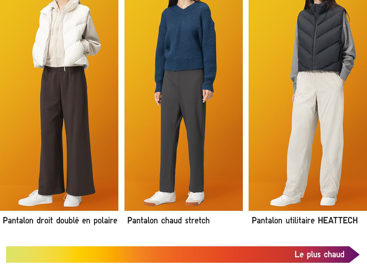 trois mannequins portent les pantalons chauds UNIQLO, rangés du moins au plus chaud