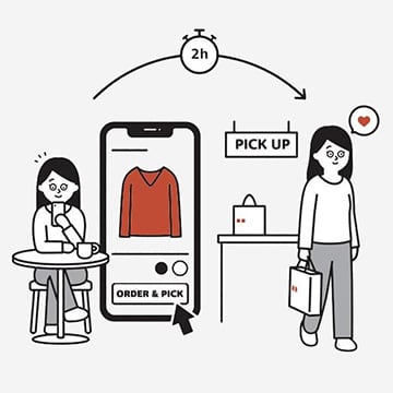 An image of Order & Pick