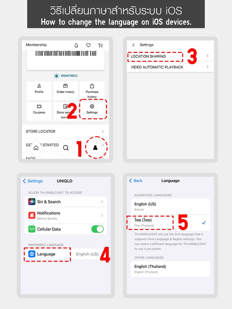 To display the product categories.