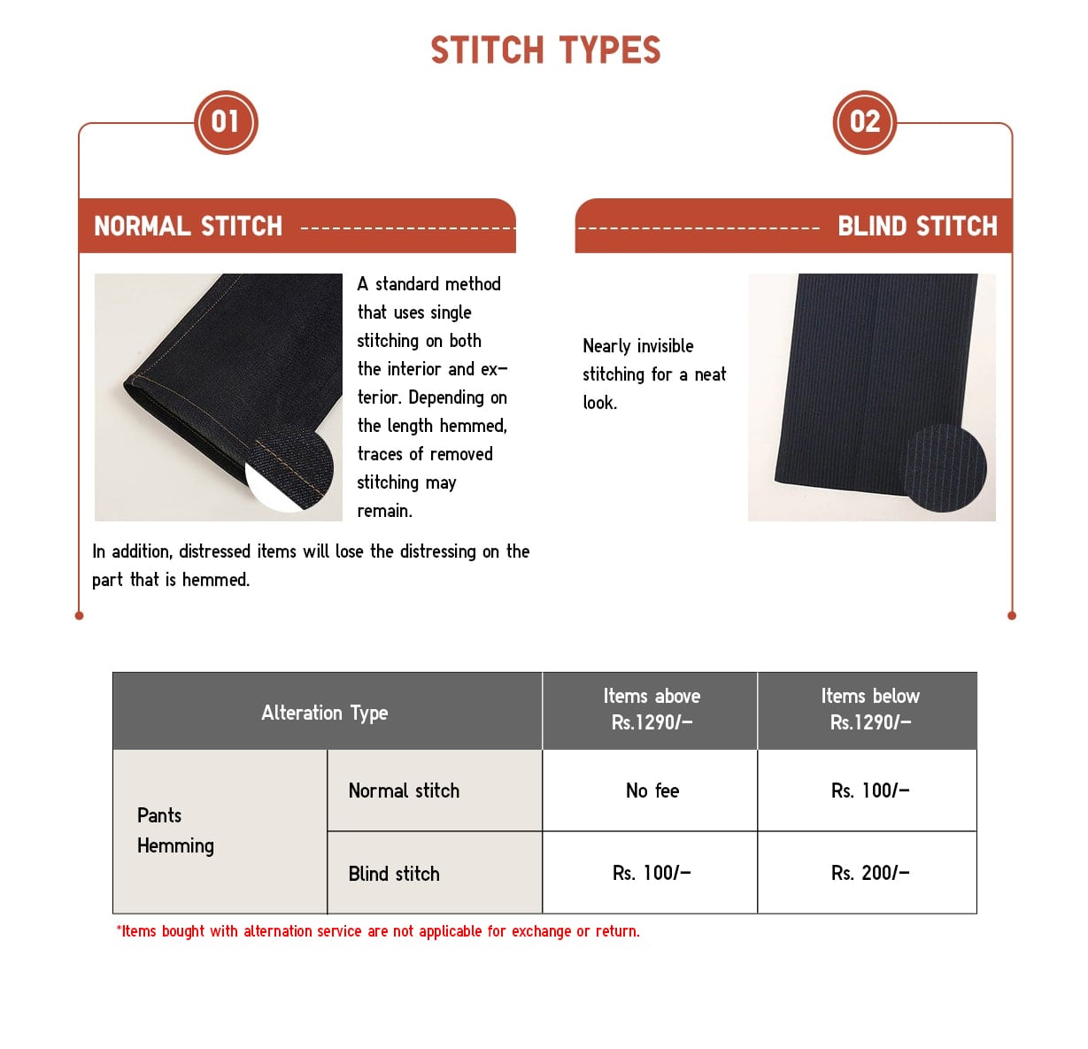 About  Alteration Service