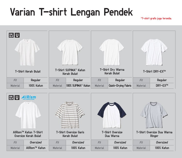 Varian T-Shirt Lengan Pendek