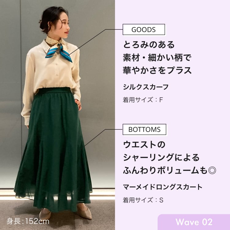 ウェーブボトムス