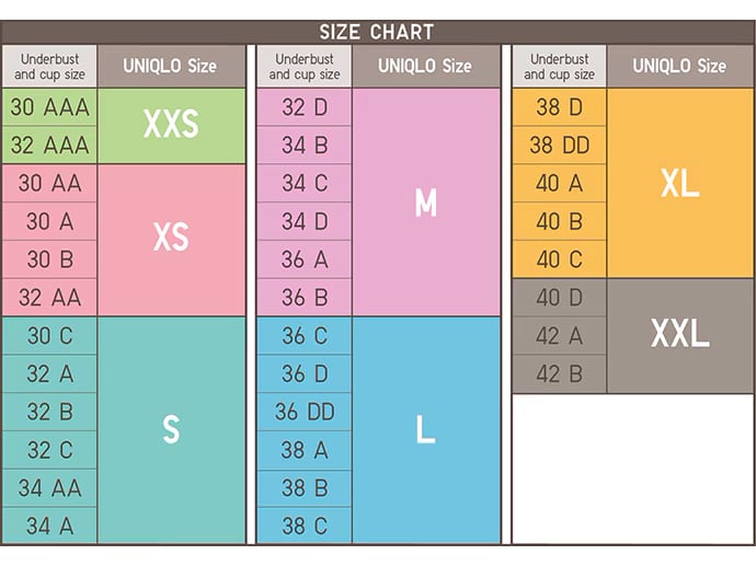 Relaxed Bra Size Chart