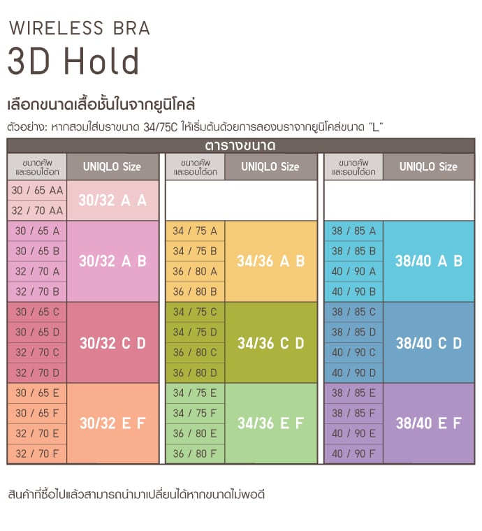 3D HOLD