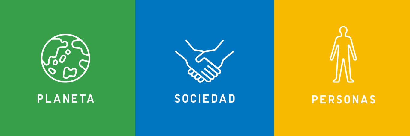 Tres logos de los tres pilares de la sostenibilidad en UNIQLO
