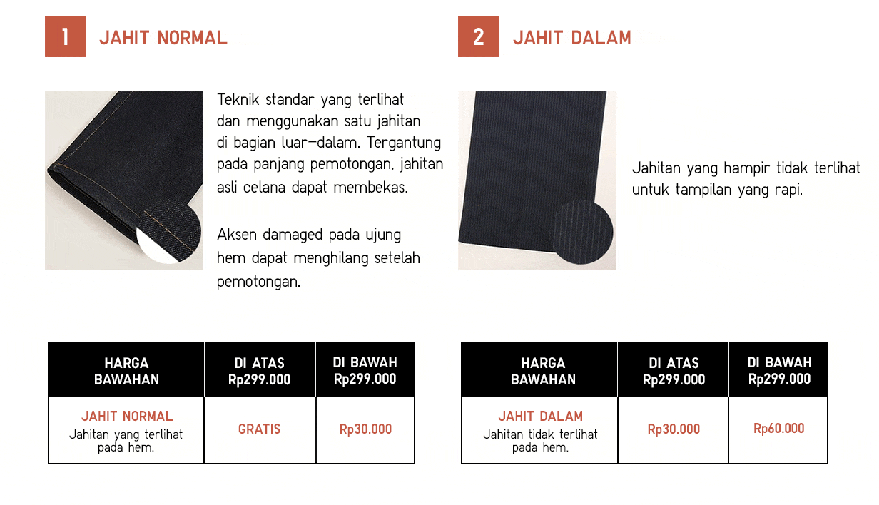 Jahit Normal dan Dalam