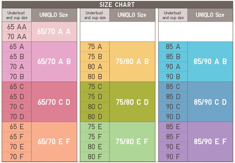 lSize conversion chart for Wireless Bra 3D Hold