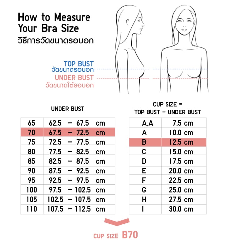 Bra Size Guide UNIQLO TH