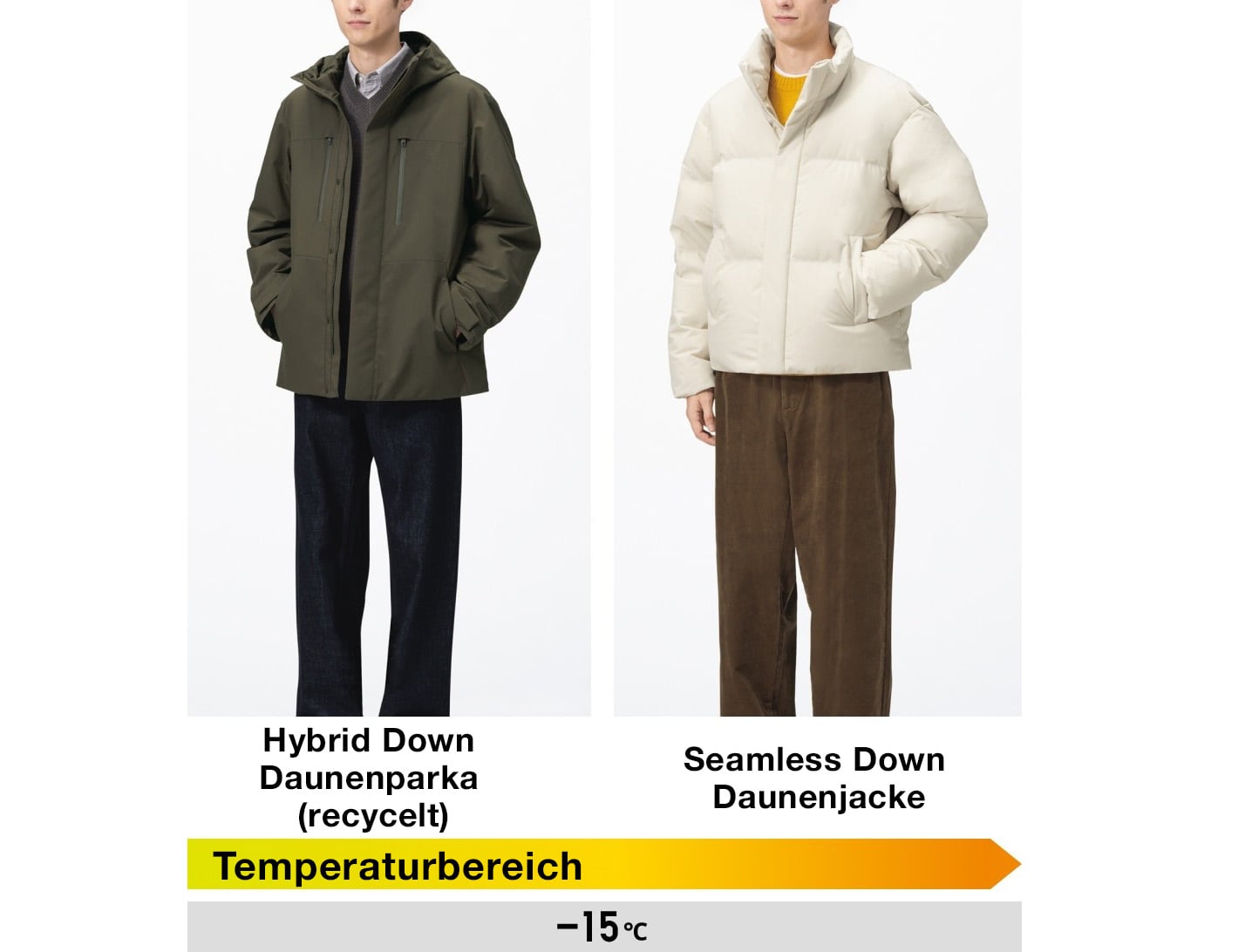 Zwei Models tragen Daunenjacken in Dunkelgrün und Weiß. Darunter sieht man den empfohlenen Temperaturbereich von -15 °C.