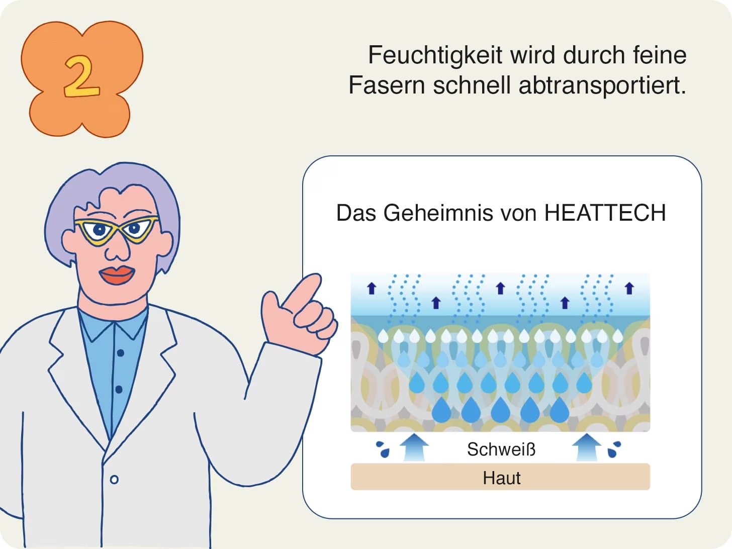DRY-Technologie reguliert Feuchtigkeit und das Material trocknet schnell.