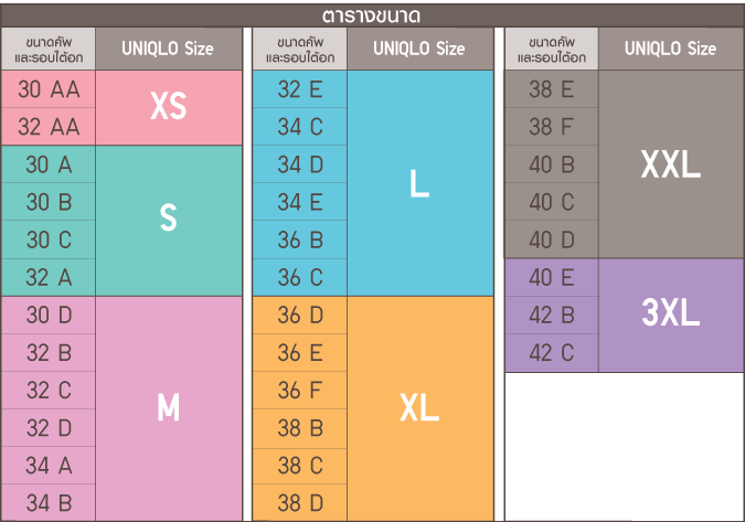 Wireless Bra Relax Ultra Size Comparison Chart