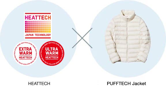 HEATTECH x PUFFTECH jacket