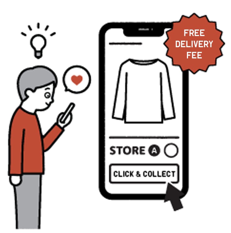 4. Gratis ongkir dan tanpa minimum pembelian.