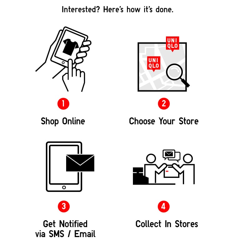 UNIQLO RM15 OFF VOUCHER FREE Tickets  Vouchers Vouchers on Carousell
