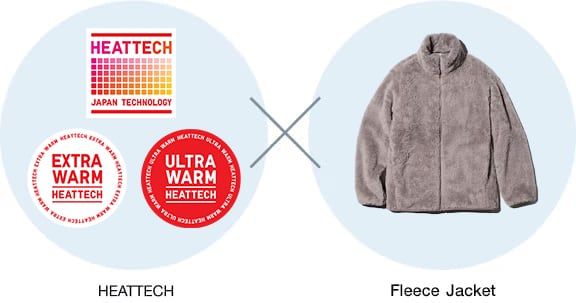 HEATTECH x PUFFTECH jacket