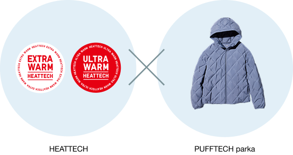 Rekomendasi Dalaman: HEATTECH Ekstra Hangat